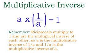 Inverses: Additive & Multiplicative Inverse