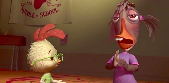 In Detail To Know About Duck from Chicken Little